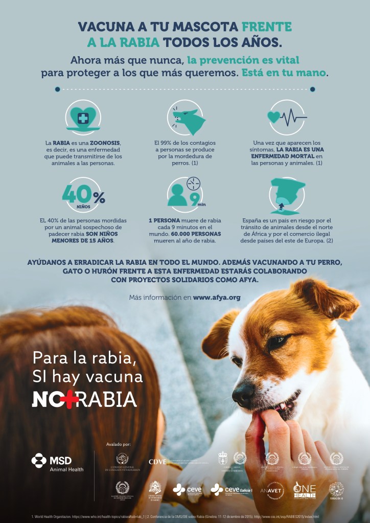 cantidad de ventas Espinoso Sumamente elegante Día de la Lucha frente a la Rabia 2020 | MSD Animal Health España