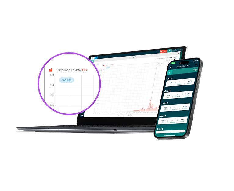 Interfaz de software de análisis de datos mostrada en una computadora portátil y un smartphone con gráficos de rendimiento.